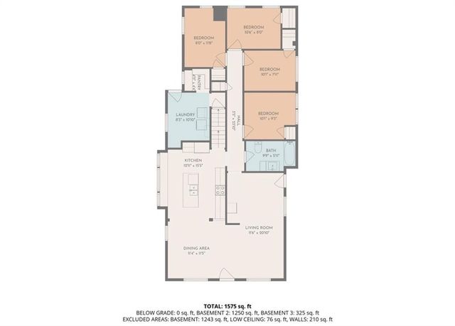 4115 Benton Boulevard, Kansas City, MO 64130