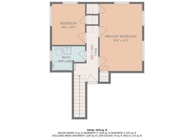 4115 Benton Boulevard, Kansas City, MO 64130