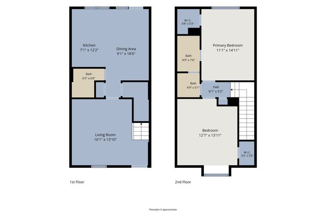 36 W Creek Lane, Grand Prairie, TX 75052