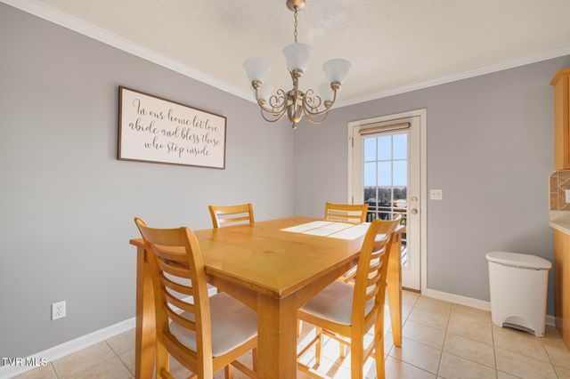 248 Stone Edge Circle, Kingsport, TN 37660