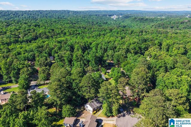 3302 WILLIS DRIVE, Vestavia Hills, AL 35243