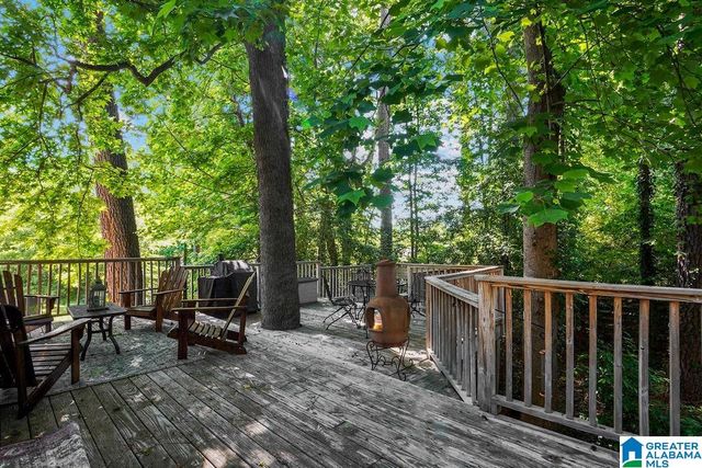 3302 WILLIS DRIVE, Vestavia Hills, AL 35243