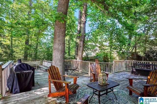 3302 WILLIS DRIVE, Vestavia Hills, AL 35243