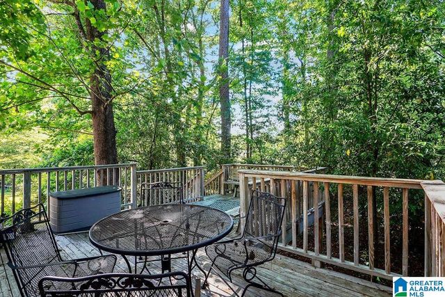 3302 WILLIS DRIVE, Vestavia Hills, AL 35243