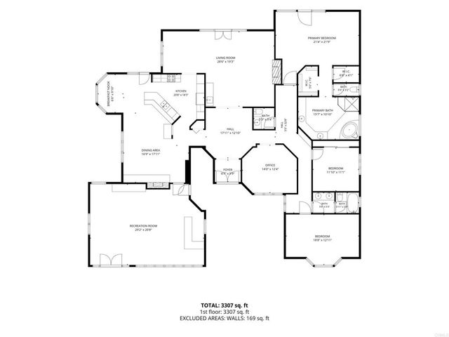 10190 Rayford Drive, Escondido, CA 92026