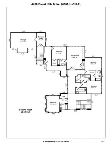 4420 Forest Hills Drive, Charlotte, NC 28226