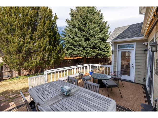 4141 Saint Croix St, Boulder, CO 80301