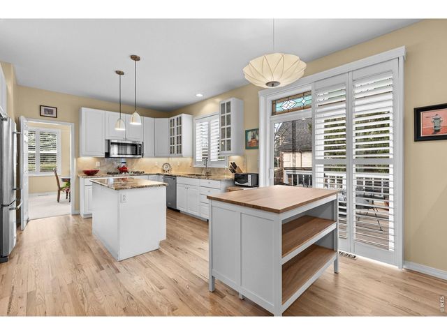 4141 Saint Croix St, Boulder, CO 80301