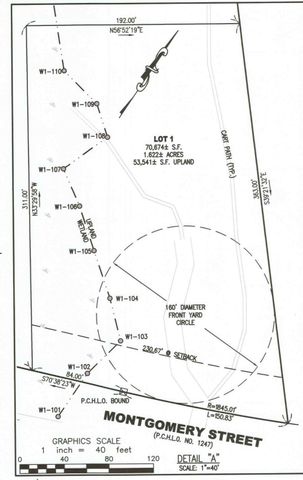 Lot 1 Montgomery Street, Lakeville, MA 02347