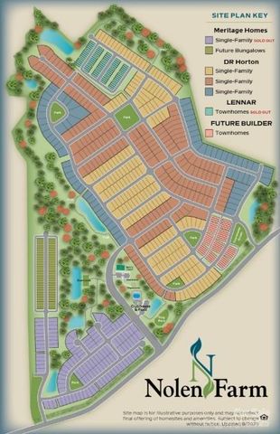 9233 Mackinaw Drive, Gastonia, NC 28056