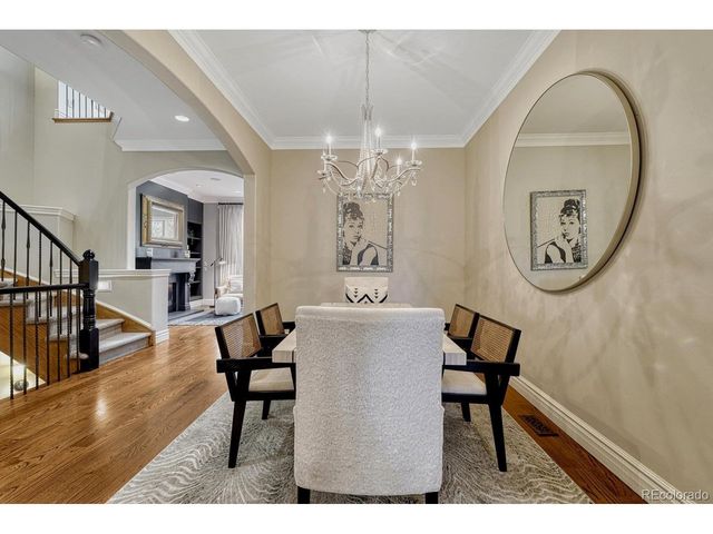 117 Jackson St, Denver, CO 80206