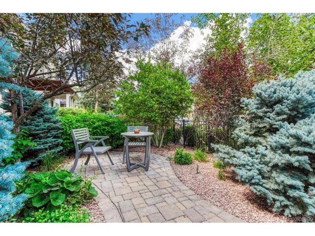 117 Jackson St, Denver, CO 80206