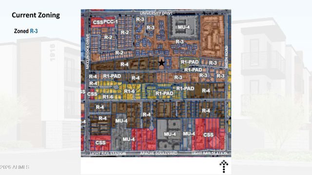 1916 E HAYDEN Lane -, Tempe, AZ 85281