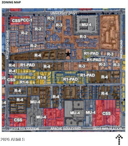 1916 E HAYDEN Lane -, Tempe, AZ 85281