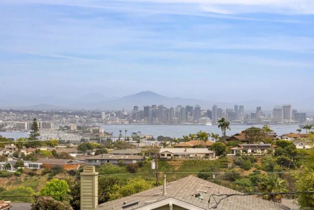 1133 Savoy Street, San Diego, CA 92107