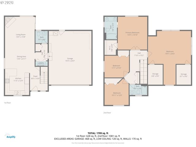 22436 Sw MEISSINGER Pl, Sherwood, OR 97140