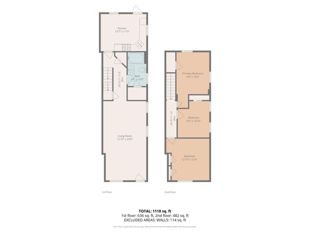 511 W 10th Street, Newport, KY 41071