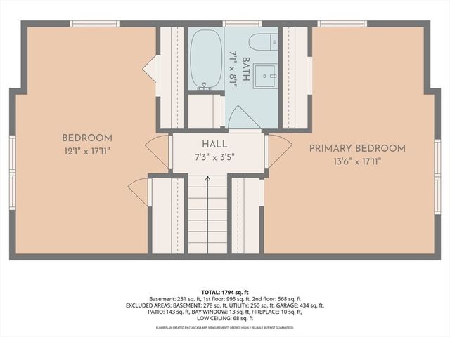 20 Westernview Cir, East Longmeadow, MA 01028