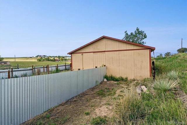 3426 Pikes Peak Road, Parker, CO 80138