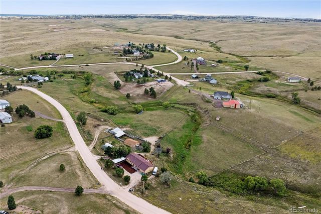 3426 Pikes Peak Road, Parker, CO 80138