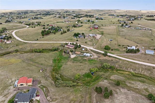 3426 Pikes Peak Road, Parker, CO 80138