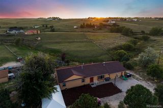 3426 Pikes Peak Road, Parker, CO 80138