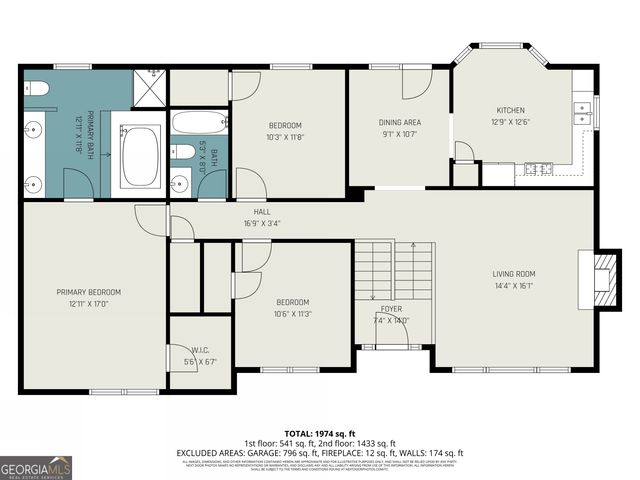 7310 BATTLE Point, Douglasville, GA 30134