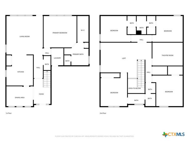 1409 Neff Drive, Copperas Cove, TX 76522