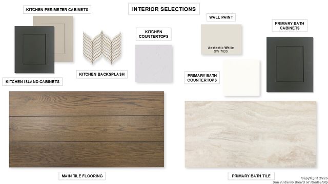 10214 Ryder Road, San Antonio, TX 78254