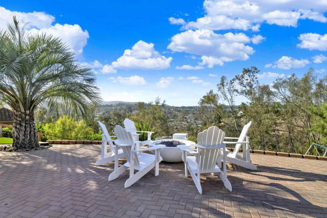 12654 Acacia Ter, Poway, CA 92064