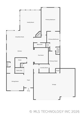 12584 S 66th East Avenue, Bixby, OK 74008