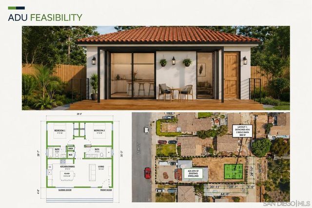 425 8th Street, Imperial Beach, CA 91932