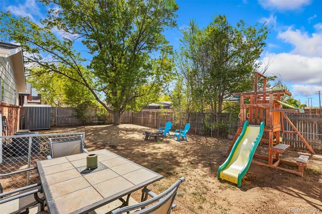 401 36th Avenue, Greeley, CO 80634