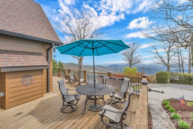 7054 Grandview Circle, Newland, NC 28657