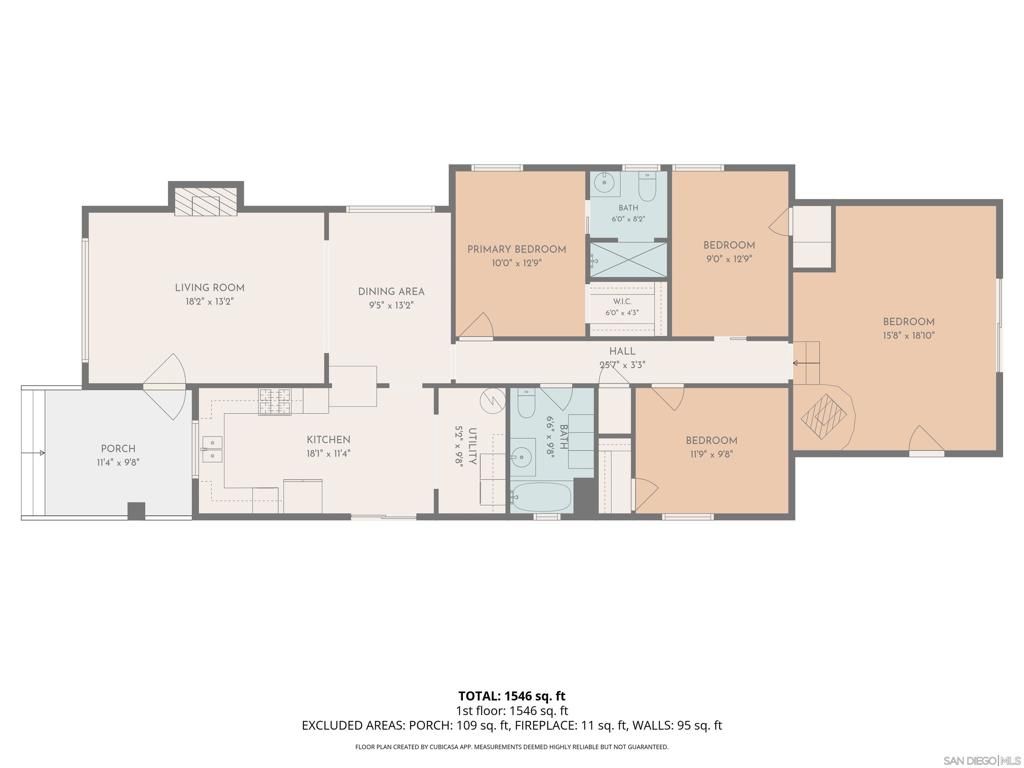 Image 20 of property listing at 3271 Monroe Ave, San Diego, CA 92116