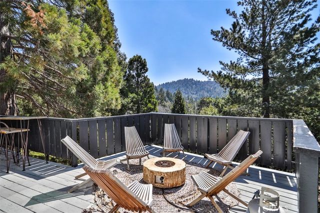24833 Matterhorn Court, Crestline, CA 92325