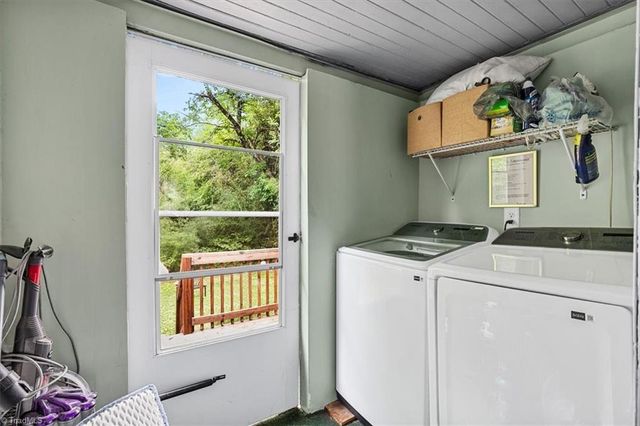 226 Friendly Avenue, High Point, NC 27260
