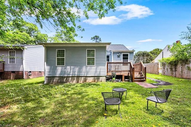 226 Friendly Avenue, High Point, NC 27260