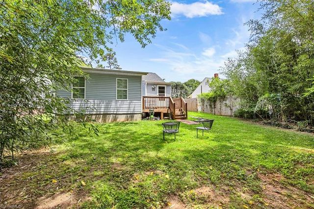 226 Friendly Avenue, High Point, NC 27260