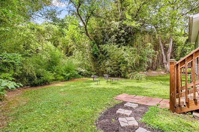 226 Friendly Avenue, High Point, NC 27260