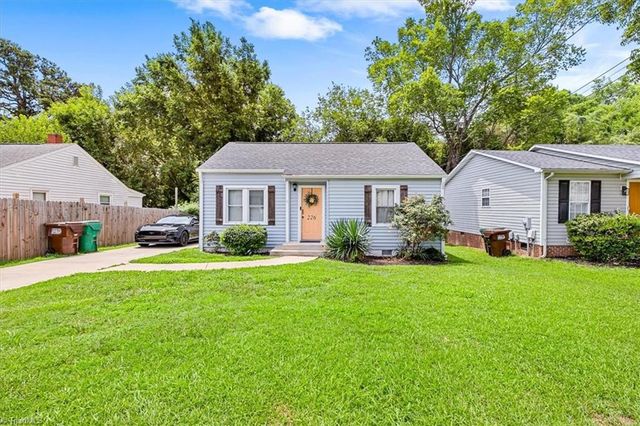 226 Friendly Avenue, High Point, NC 27260