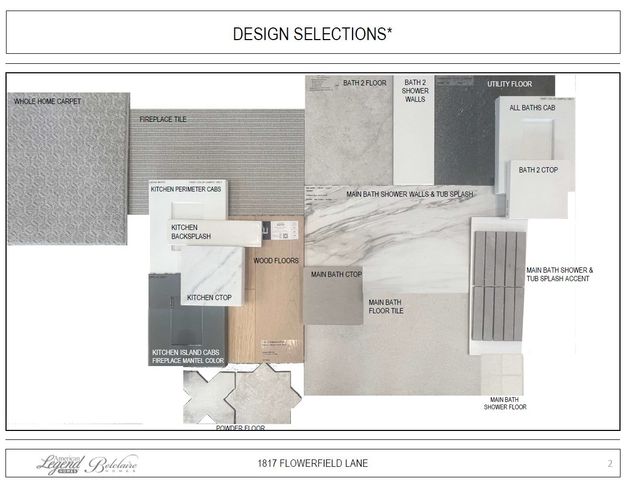 1817 Flowerfield Lane, Mansfield, TX 76063