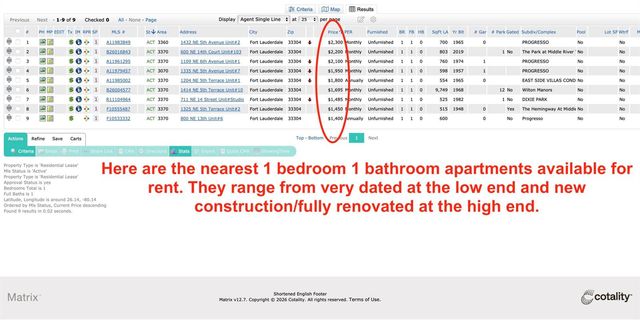 1219 NE 5th Terrace, Fort Lauderdale, FL 33304