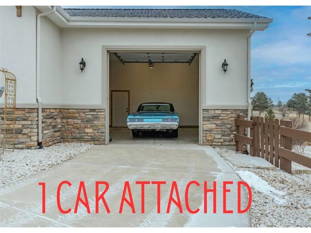 9050 Mary Clarke Pl, Parker, CO 80138