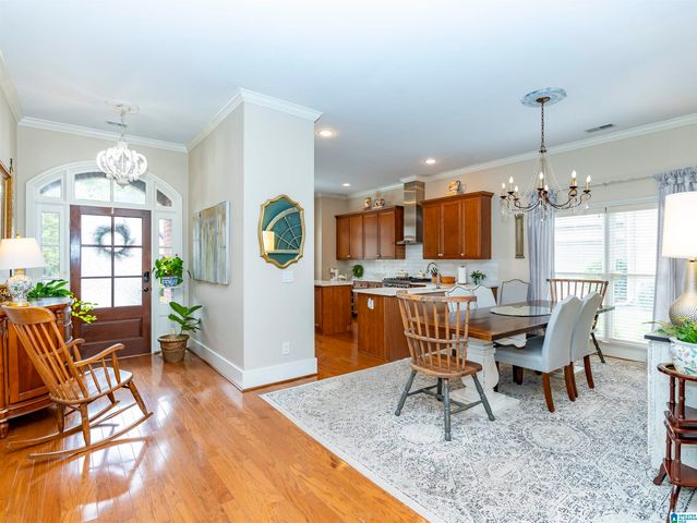 209 COURTSIDE DRIVE, Birmingham, AL 35242