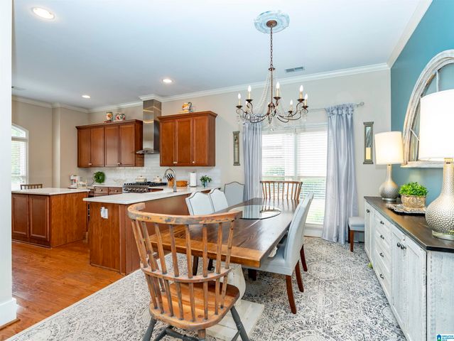 209 COURTSIDE DRIVE, Birmingham, AL 35242