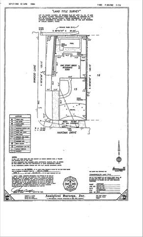 5305 Nakoma, Dallas, TX 75209