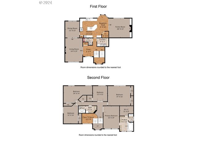 6044 Sw KNIGHTSBRIDGE Dr, Portland, OR 97219