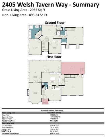 2405 Welsh Tavern Way, Wake Forest, NC 27587