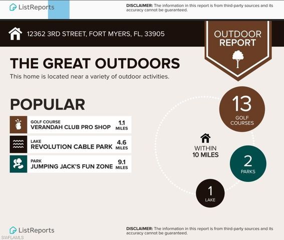 12362 3rd ST, Fort Myers, FL 33905